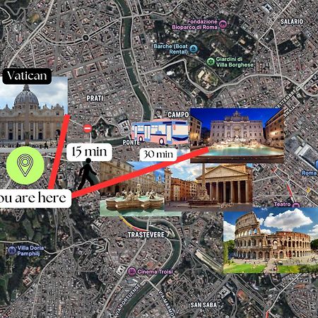 Vaticano - 5 Min Da Stazione Roma Dış mekan fotoğraf